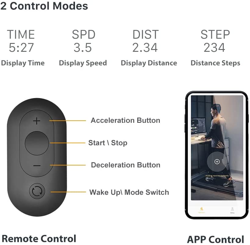 Xiaomi Kingsmith WalkingPad 👣 C2/S1 Folding Treadmill 🚶 Review (vs A1  Pro, R1 Pro/R2 and X21) - Bernhard Herzog